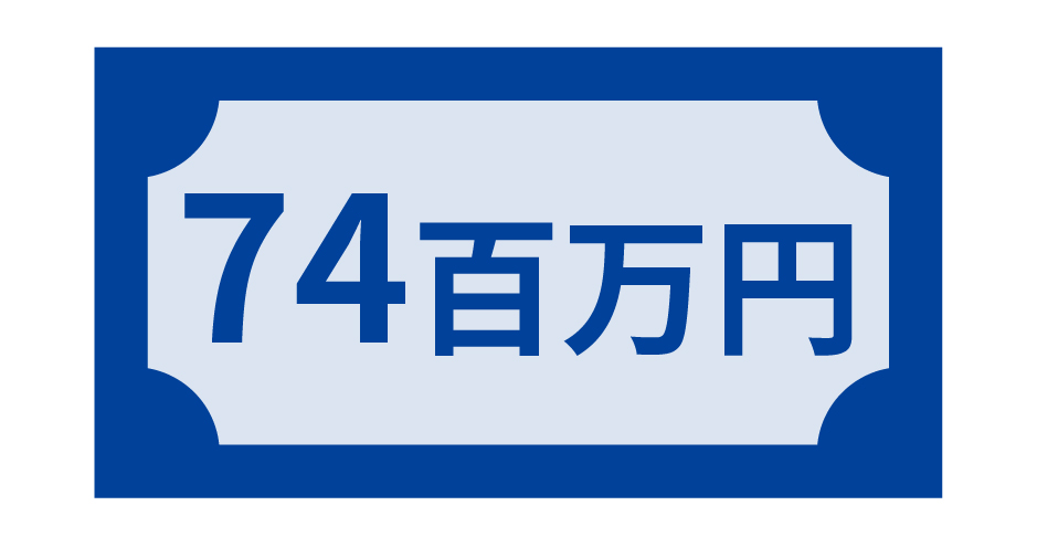 740百万円